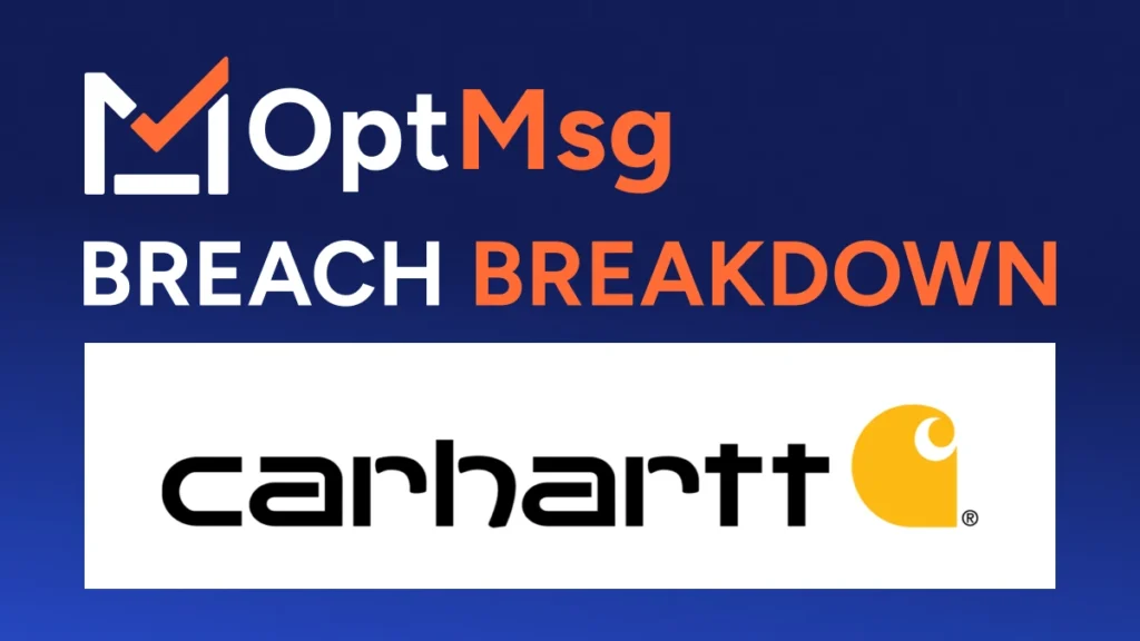 OptMsg Breach Breakdown series card for the Carhartt data breach, showing the Carhartt logo on a white panel below the OptMsg Breach Breakdown heading.