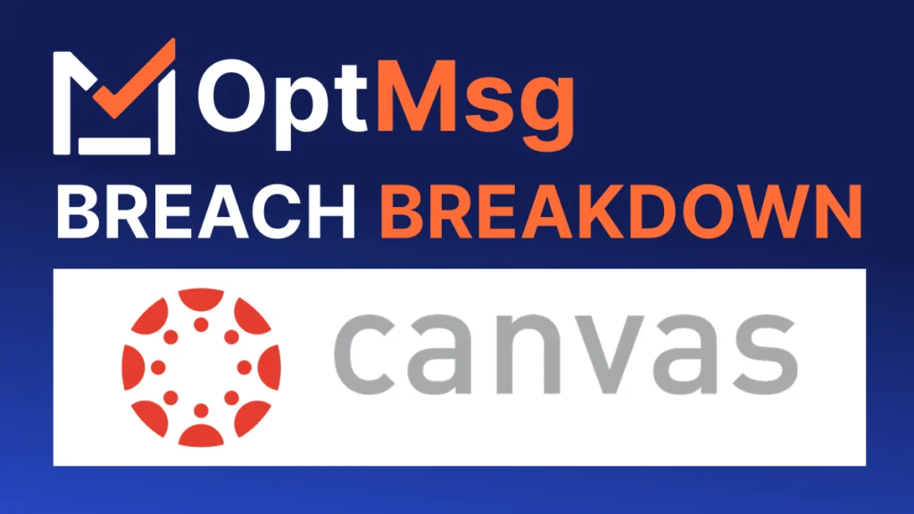 OptMsg Breach Breakdown: Canvas